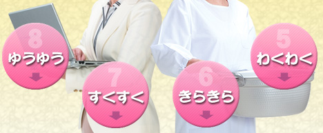 「あったかい仙台」をつくる8つの栄養素。